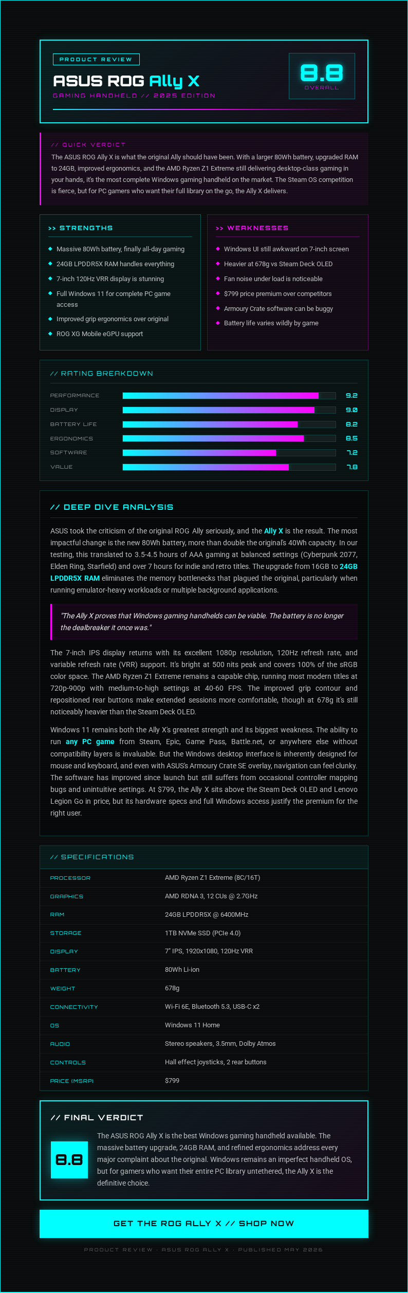 Cyberpunk Neon Product Review